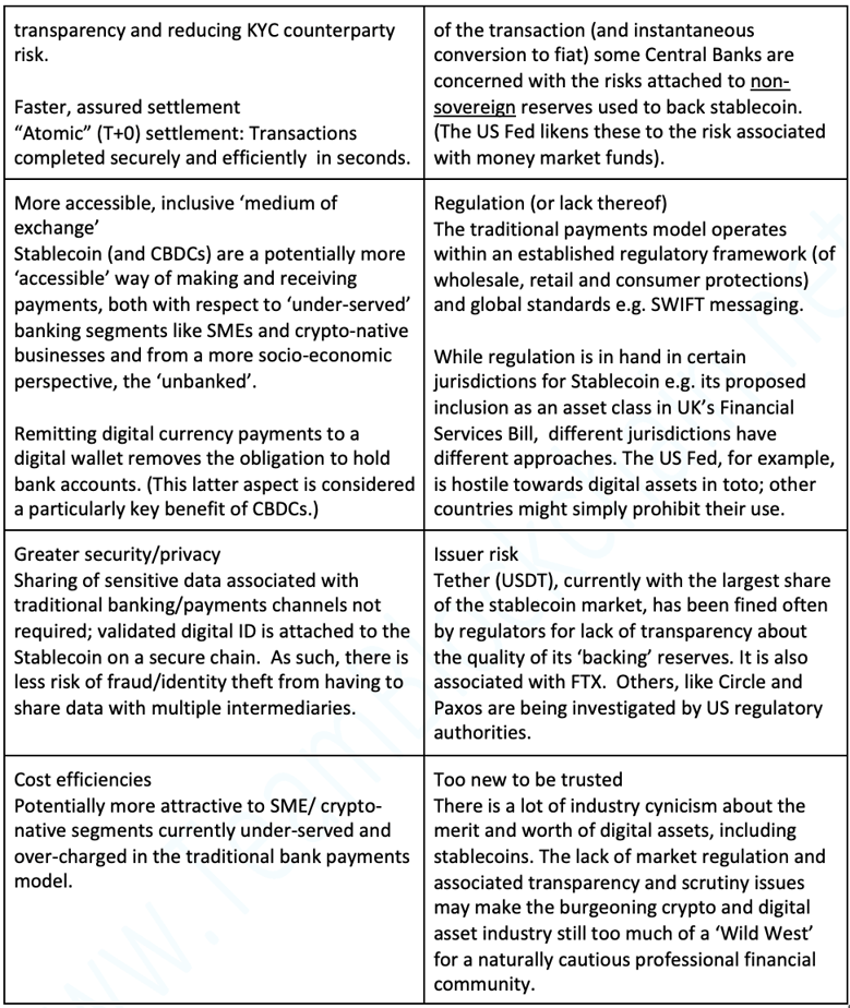 Freemarket. Cross-border payments and FX.