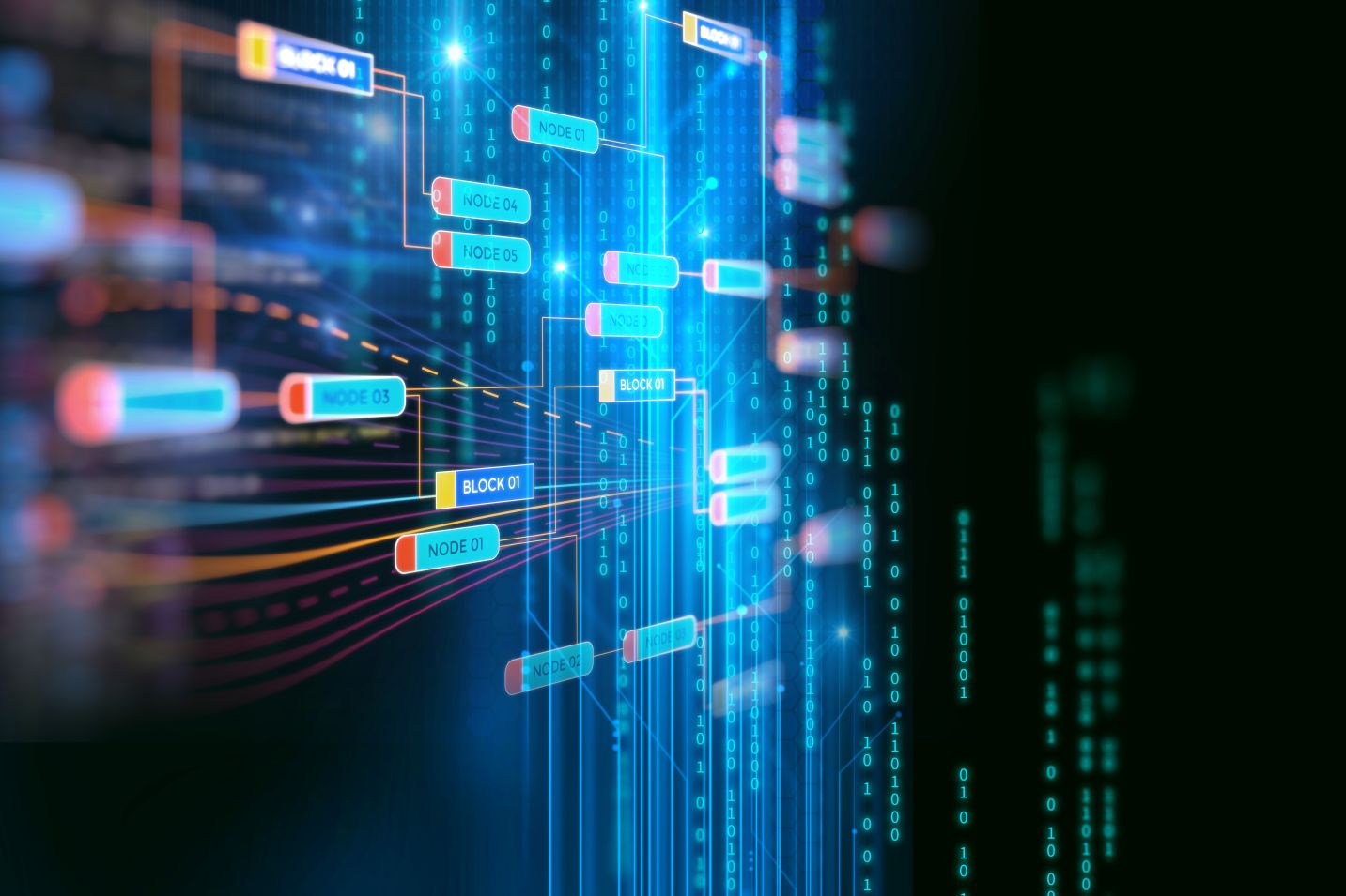 Top 5 B2B payments trends set to continue in 2023