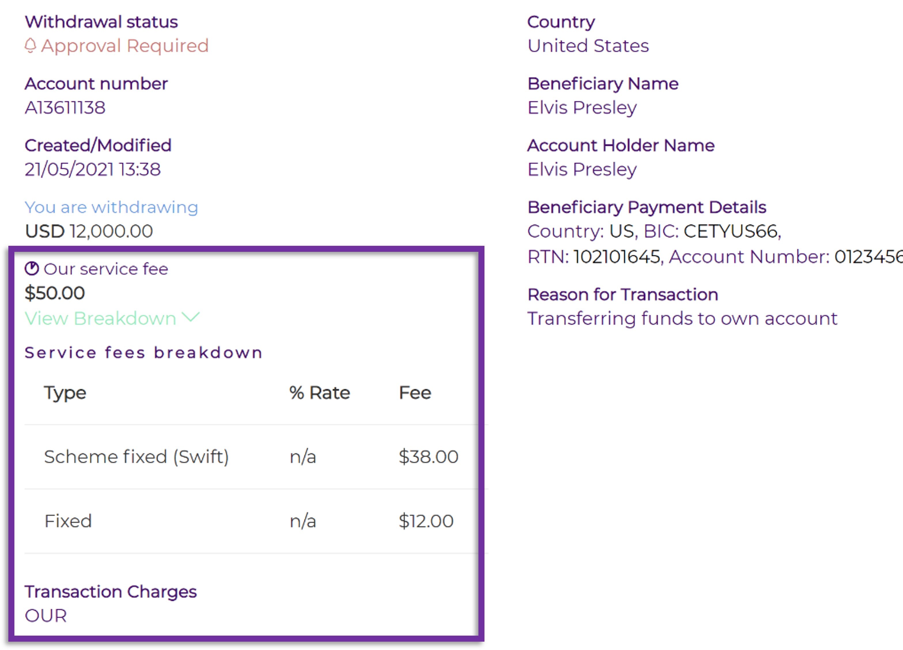 Withdrawal Transaction Charges Withdrawal Transaction Charges